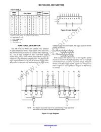 MC74ACT253D Datasheet Page 2