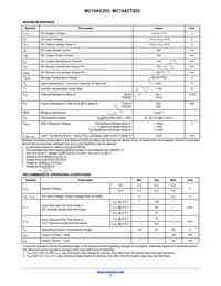 MC74ACT253D Datasheet Page 3