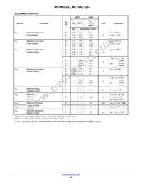 MC74ACT253D Datasheet Page 4