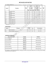 MC74ACT253D Datasheet Page 7