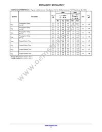 MC74ACT257NG Datasheet Page 5