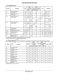 MC74ACT259NG Datasheet Page 7