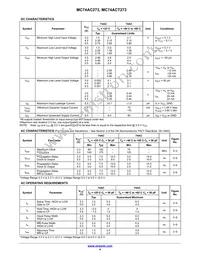 MC74ACT273MG Datasheet Page 4