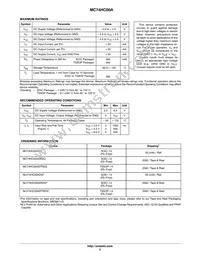 MC74HC00AFG Datasheet Page 2