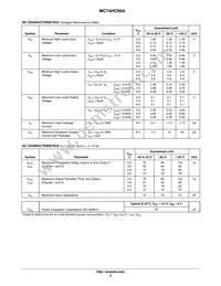 MC74HC00AFG Datasheet Page 3