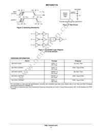 MC74HC11ADTR2G Datasheet Page 4