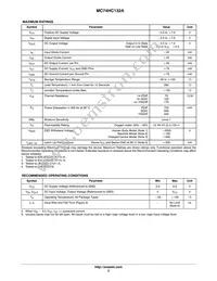 MC74HC132AFELG Datasheet Page 3