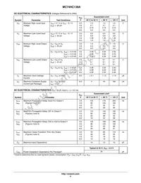 MC74HC138AFG Datasheet Page 4