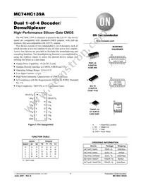 MC74HC139ADTR2 Datasheet Cover
