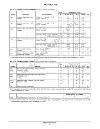 MC74HC139ADTR2 Datasheet Page 4
