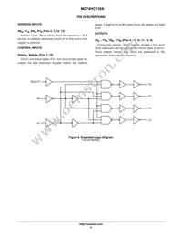 MC74HC139ADTR2 Datasheet Page 6