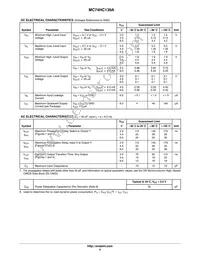 MC74HC139AFELG Datasheet Page 4