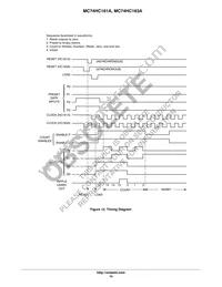MC74HC161ADR2 Datasheet Page 10