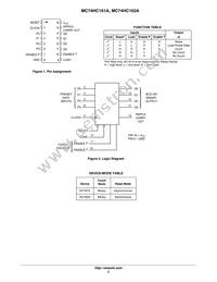 MC74HC163ADTR2G Datasheet Page 2