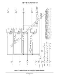 MC74HC163ADTR2G Datasheet Page 11