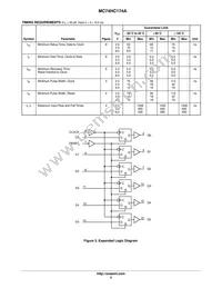 MC74HC174AFELG Datasheet Page 5