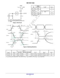 MC74HC1G00DFT1 Datasheet Page 5