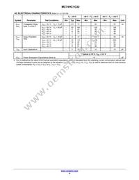 MC74HC1G32DFT1 Datasheet Page 4