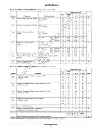 MC74HC240AFG Datasheet Page 3