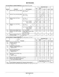 MC74HC245AFG Datasheet Page 3