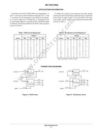 MC74HC390ADTR2 Datasheet Page 6