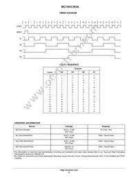 MC74HC393AFELG Datasheet Page 6