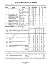 MC74HC4053AFEL Datasheet Page 5