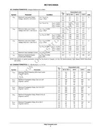 MC74HC4060ADTR2 Datasheet Page 3