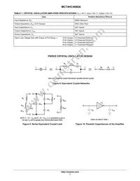 MC74HC4060ADTR2 Datasheet Page 7