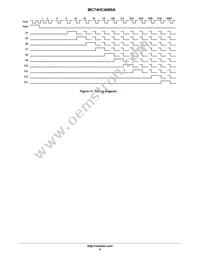 MC74HC4060ADTR2 Datasheet Page 9