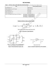 MC74HC4060AFELG Datasheet Page 8