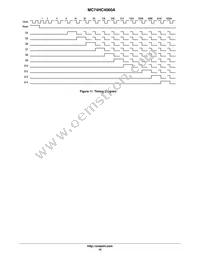 MC74HC4060AFELG Datasheet Page 10