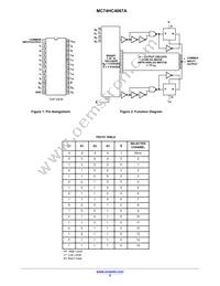 MC74HC4067ADTR2G Datasheet Page 2