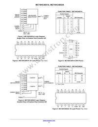 MC74HC4852ADG Datasheet Page 2