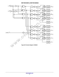MC74HC4852ADG Datasheet Page 11