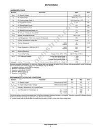 MC74HC540AFG Datasheet Page 2