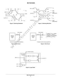 MC74HC540AFG Datasheet Page 4