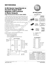 MC74HC595ADT Datasheet Cover