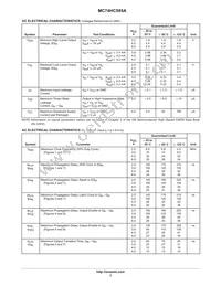 MC74HC595ADT Datasheet Page 3