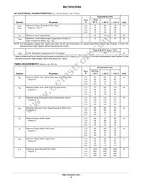 MC74HC595ADT Datasheet Page 4