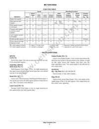 MC74HC595ADT Datasheet Page 5