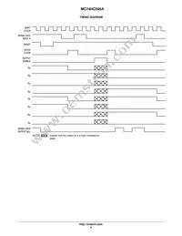 MC74HC595AFELG Datasheet Page 9