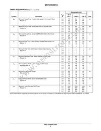 MC74HC597ADTG Datasheet Page 6