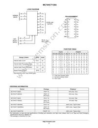 MC74HCT138ANG Datasheet Page 2