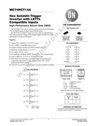 MC74HCT14AFELG Datasheet Cover