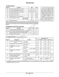 MC74HCT20ADTG Datasheet Page 2