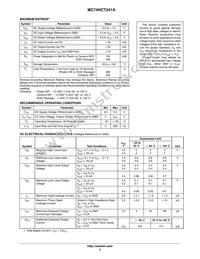 MC74HCT241ADWG Datasheet Page 3