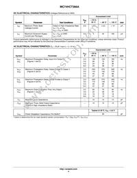MC74HCT366ADG Datasheet Page 4