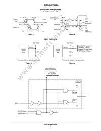 MC74HCT366ADG Datasheet Page 5