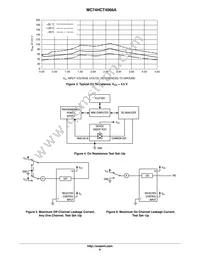 MC74HCT4066ADTG Datasheet Page 6